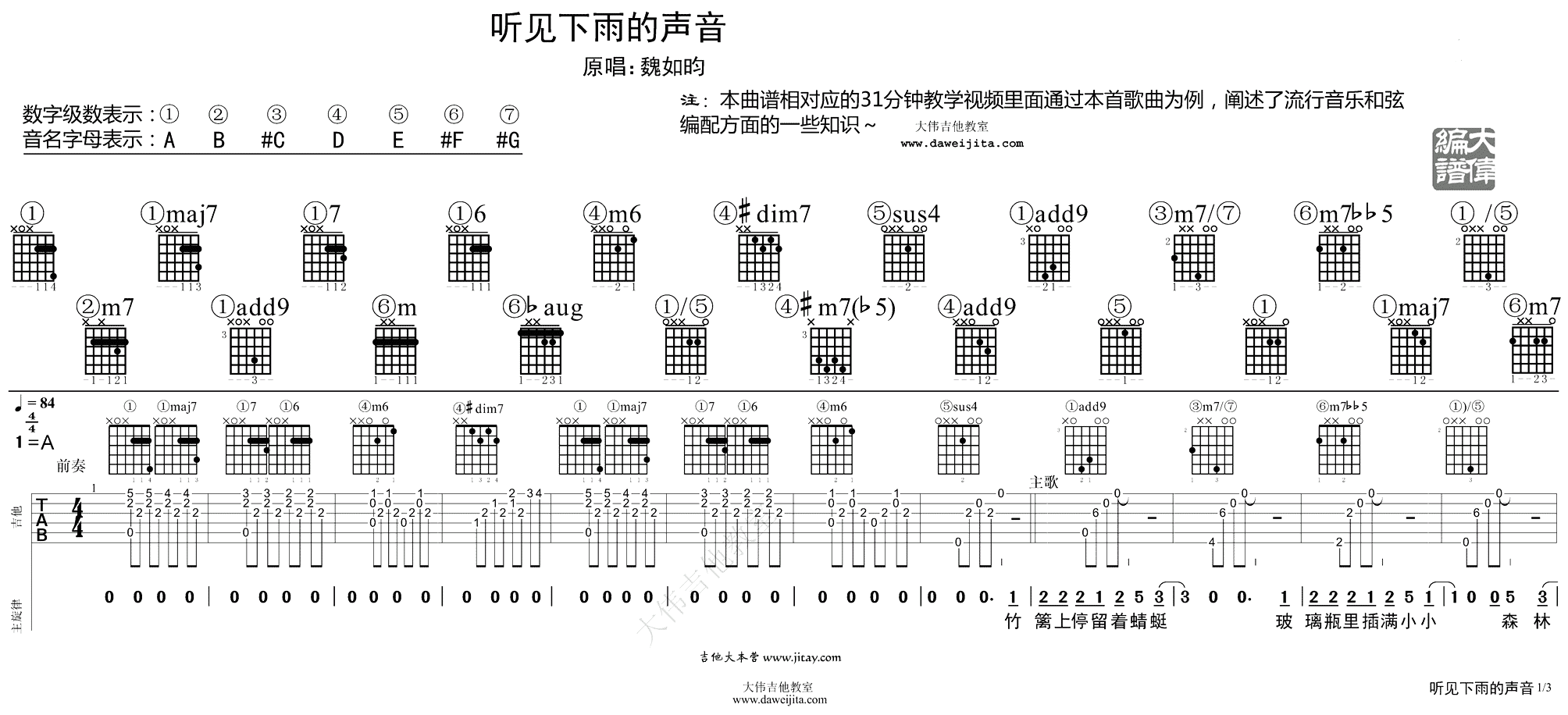 下雨中的回忆吉他谱 - 刘文正 - C调吉他弹唱谱 - 琴谱网